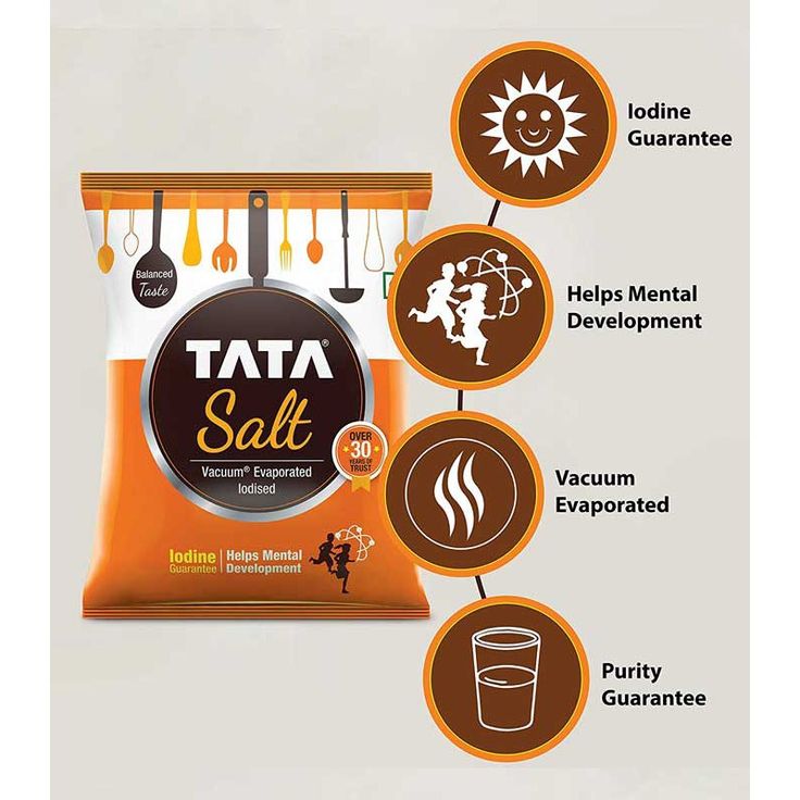 Tata salt Nice 1 Kg
